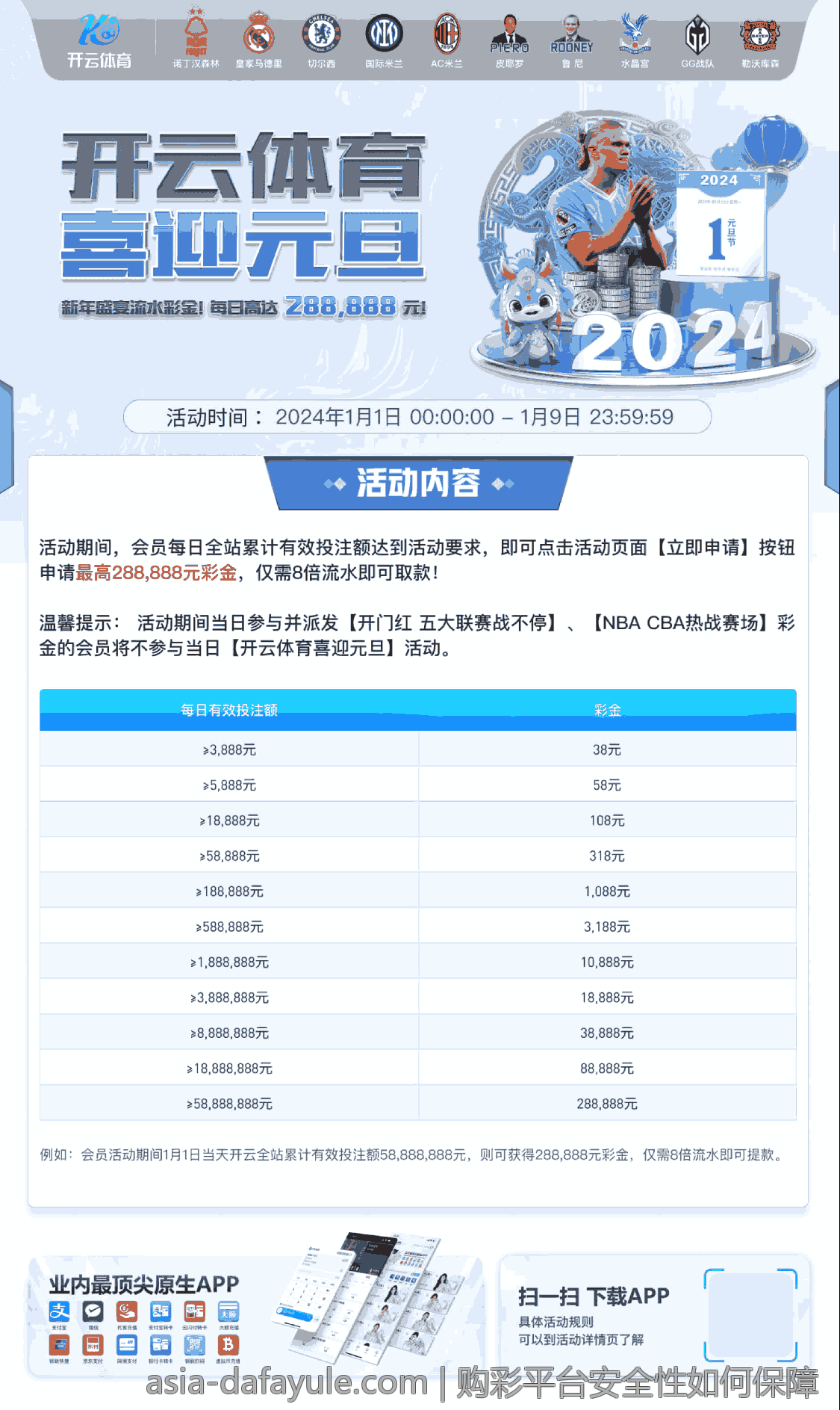购彩平台安全性如何保障